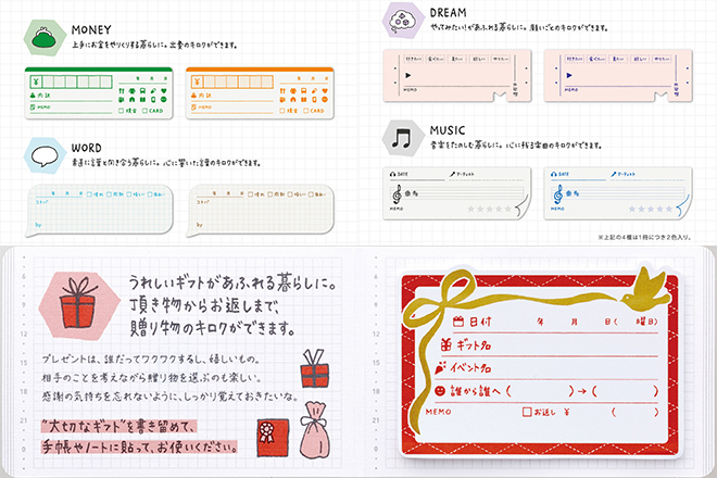 暮らしのキロクバリエーションその2